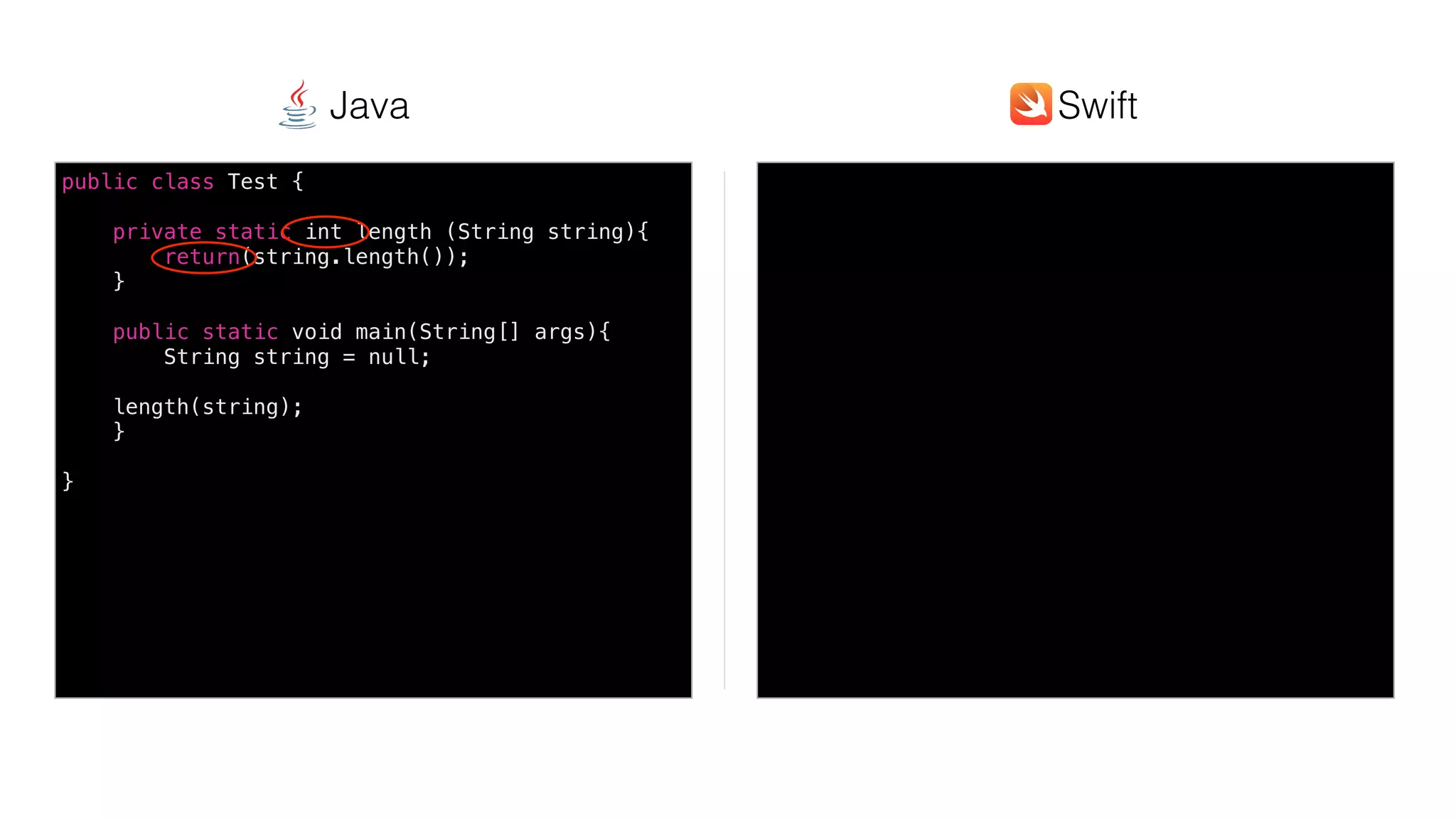 Swift @ IBM
public class Test {
private static int length (String string){
return(string.length());
}
public static void main(String[] args){
String string = null;
length(string);
}
}
SwiftJava
 