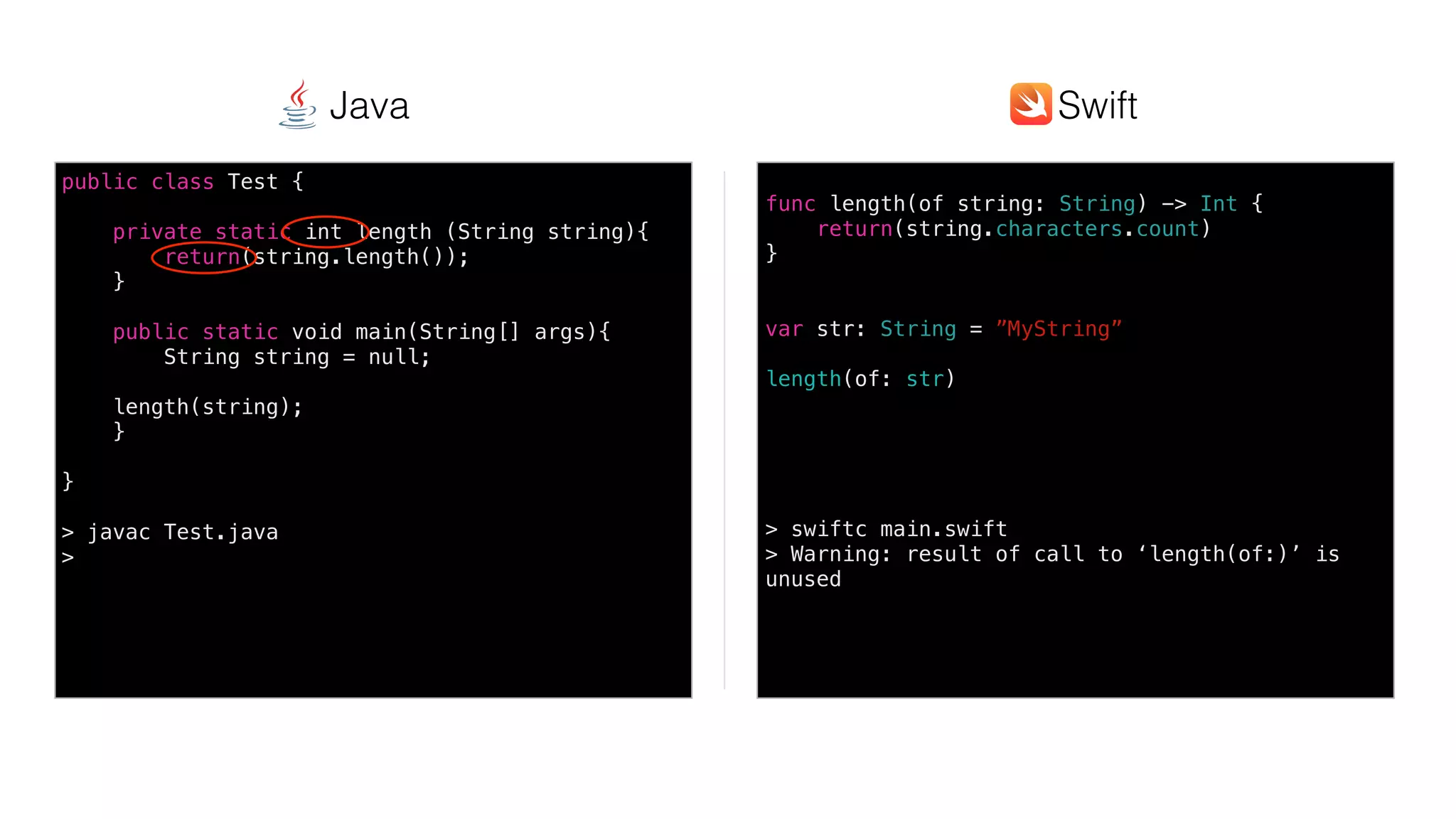 Swift @ IBM
func length(of string: String) -> Int {
return(string.characters.count)
}
var str: String = ”MyString”
length(of: str)
> swiftc main.swift
> Warning: result of call to ‘length(of:)’ is
unused
public class Test {
private static int length (String string){
return(string.length());
}
public static void main(String[] args){
String string = null;
length(string);
}
}
> javac Test.java
>
SwiftJava
 