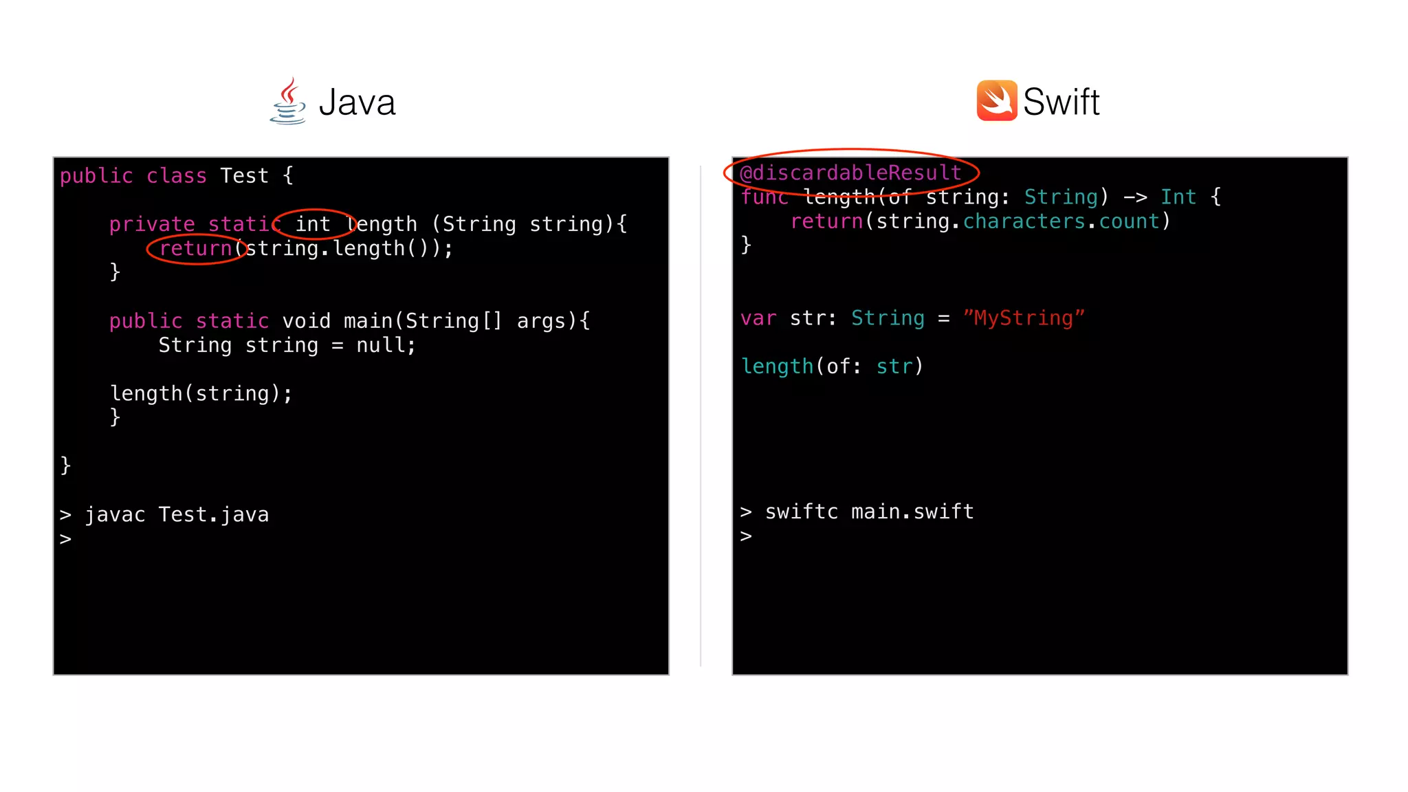 Swift @ IBM
@discardableResult
func length(of string: String) -> Int {
return(string.characters.count)
}
var str: String = ”MyString”
length(of: str)
> swiftc main.swift
>
public class Test {
private static int length (String string){
return(string.length());
}
public static void main(String[] args){
String string = null;
length(string);
}
}
> javac Test.java
>
SwiftJava
 