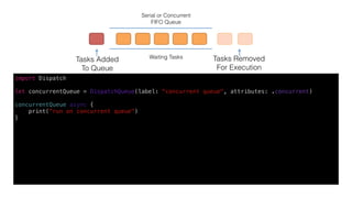 a	queue	-	FIFO	
put	task	into	queue		
to	execute	
dequeued	tasks		
are	being	executed	
in	wai8ng	
Serial or Concurrent
FIFO Queue
Waiting Tasks
Tasks Added 
To Queue
Tasks Removed 
For Execution
import Dispatch
let concurrentQueue = DispatchQueue(label: "concurrent queue", attributes: .concurrent)
concurrentQueue.async {
print("run on concurrent queue")
}
 