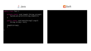 Swift @ IBM
public class Test {
private static void length (String string){
System.out.println(string.length());
}
public static void main(String[] args){
String string = null;
length(string);
}
}
SwiftJava
 