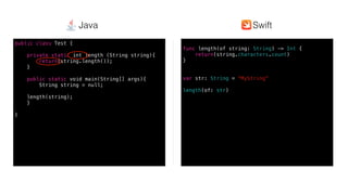 Swift @ IBM
func length(of string: String) -> Int {
return(string.characters.count)
}
var str: String = ”MyString”
length(of: str)
public class Test {
private static int length (String string){
return(string.length());
}
public static void main(String[] args){
String string = null;
length(string);
}
}
SwiftJava
 
