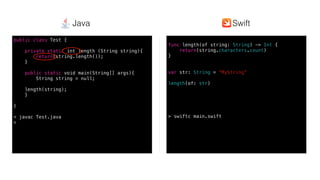 Swift @ IBM
func length(of string: String) -> Int {
return(string.characters.count)
}
var str: String = ”MyString”
length(of: str)
> swiftc main.swift
public class Test {
private static int length (String string){
return(string.length());
}
public static void main(String[] args){
String string = null;
length(string);
}
}
> javac Test.java
>
SwiftJava
 