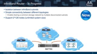 Isolation Router Interconnect your future | PDF