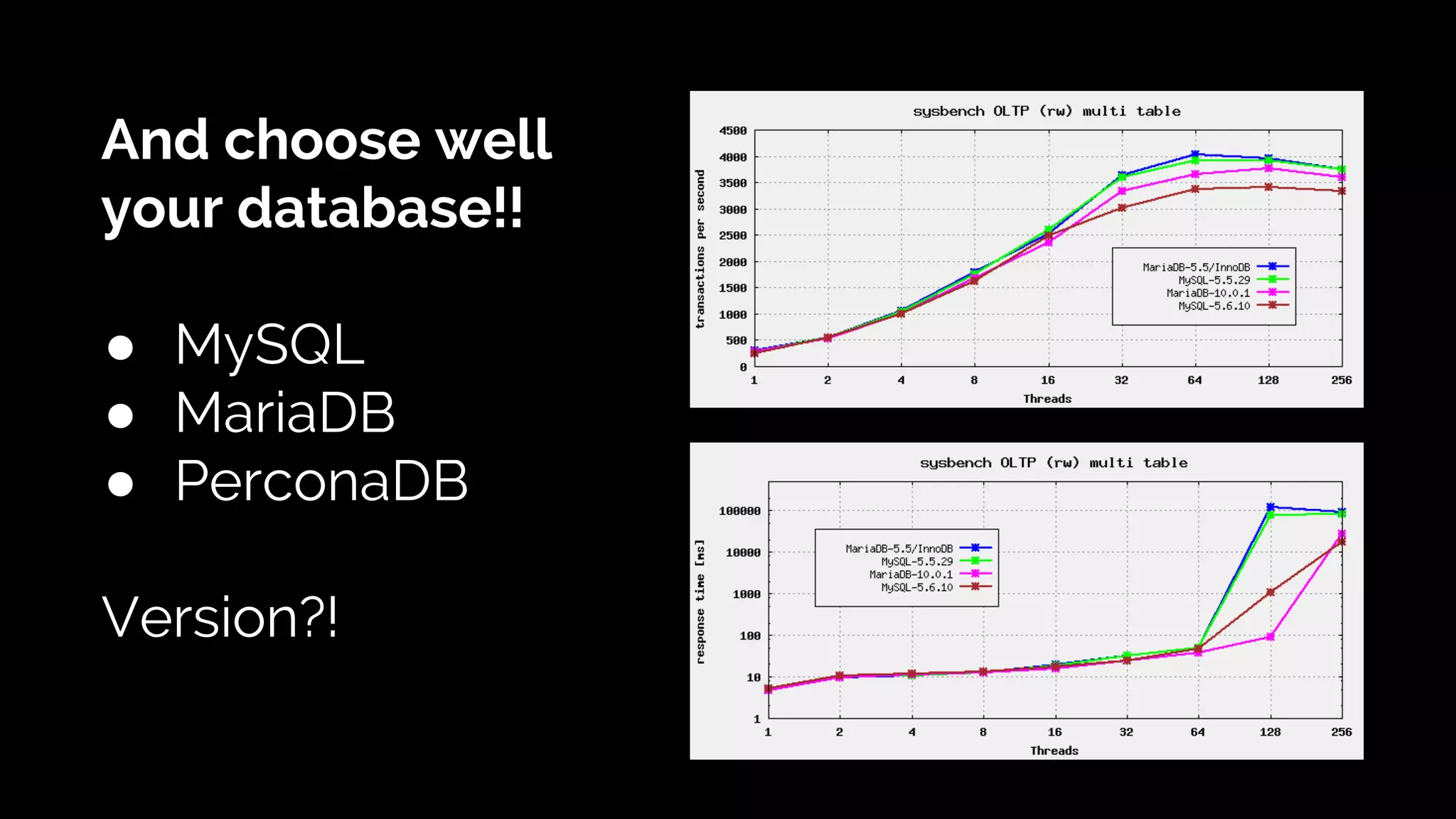And choose well 
your database!! 
● MySQL 
● MariaDB 
● PerconaDB 
Version?! 
 