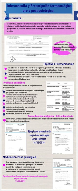 Interconsulta y prescripción farmacologica pre y post quirúrgica