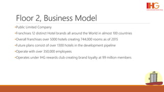 Floor 2, Business Model
•Public Limited Company
•Franchises 12 distinct Hotel brands all around the World in almost 100 countries
•Overall franchises over 5000 hotels creating 744,000 rooms as of 2015
•Future plans consist of over 1300 hotels in the development pipeline
•Operate with over 350,000 employees
•Operates under IHG rewards club creating brand loyalty at 99 million members
 