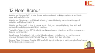 12 Hotel Brands
Holiday Inn Express- 2425 Hotels, Simple and smart hotels making travel simple and basics
done well and efficiently
Holiday Inn Club Vacations- 16 Hotels, Creating invaluable family memories with rage of
activities and holiday locations
Holiday Inn Resort- 47 Hotels, signature resorts designed for quality family time with well
designed resorts to encourage family vacations
Staybridge Suites Hotels- 220 Hotels, Home-like environment, business and leisure customers
looking for longer stays
Candlewood Suites Hotels- 341 hotels, US only, relaxed hotels looking to provide rooms
wherever the customer wants them so they can relax on their own schedule
Crowne Plaza Hotels and Resorts- 406 hotels, Designed for business travel open 24/7 and caters
for the business peoples needs
 