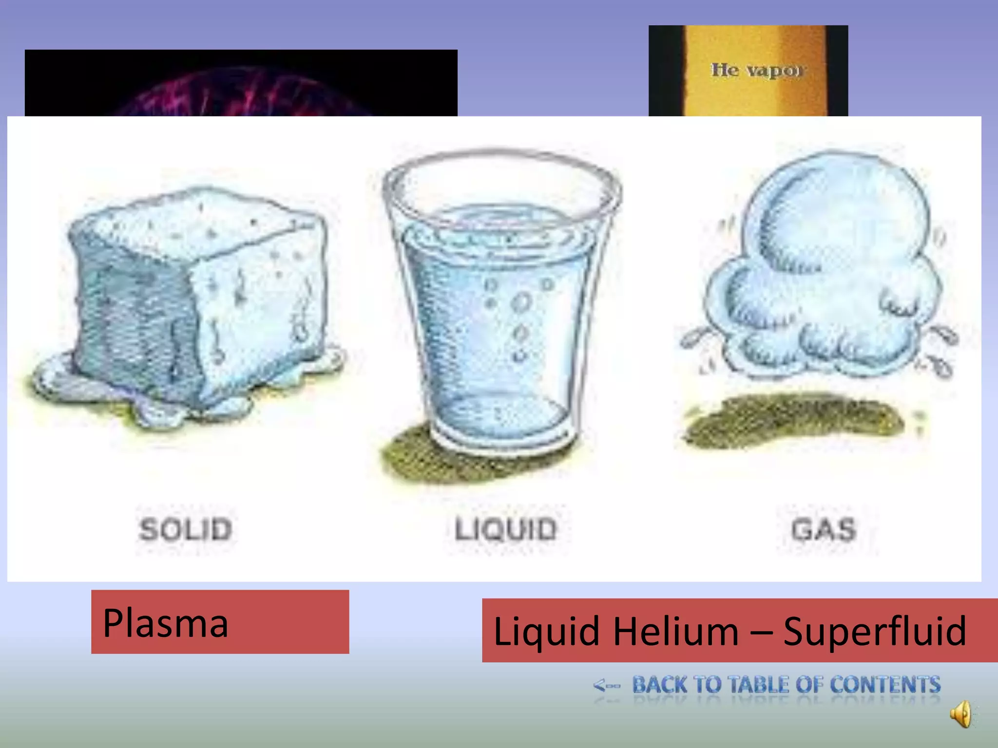 Inter conversion of states of matter | PPTX