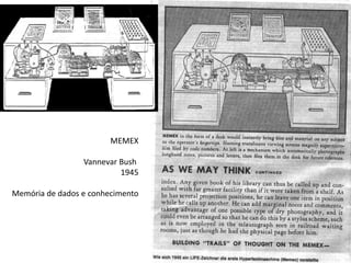 MEMEX

                 Vannevar Bush
                          1945

Memória de dados e conhecimento
 