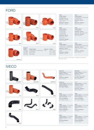 ford
iveco
1009
Código Original:
4C456C640DA
Aplicação / Veículo:
Cargo Eletrônico 1317 /
1517 / 1717
Descrição / Medidas:
63x76mm x 110mm
1013
Código Original:
2C456C640AA / 4C456C640BA
/ 4C456C640CA
Aplicação / Veículo:
Cargo
Descrição / Medidas:
63mm x 110mm
7844
Código Original:
88HU6W650BA /
E7HT6C640BC
2C456C640BA /
4C456W650BA
Aplicação / Veículo:
Cargo 1316 / 1317 /
1415 / 1721
Descrição / Medidas:
76mm x 110mm
7878
Código Original:
1C356C640AA / 1C356C640CA
7C356C640AA / XC356C640AA
Aplicação / Veículo:
F250 / F250 S Duty / F350 /
F4000
Descrição / Medidas:
63x84mm x 140mm
7845
Código Original:
7C456C640AA
Aplicação / Veículo:
Cargo 814 / 815 / 815S / 915
Descrição / Medidas:
76mm x 130mm
7879
Código Original:
1C356C640BA / XC356C640BA
Aplicação / Veículo:
F250 / F250 S Duty / F350 /
F4000
Descrição / Medidas:
63mm x 80mm
Mangotes
Código: 	 Código Original: 	 Aplicação 	 Medida
303-085R 	 XC456W650BA / 2C456W650AB	 Cargo 	 3,00” x 85mm
253-085R 	 XC456W650DA 	 	 2,50” x 85mm
354-070R 	 TRG117245A 	 	 3,50” x 70mm
254-070R 	 TRG145467A 	 	 2,50” x 70mm
1009
7845
Mangotes
BORT0007
7717
9960
9900
BORT0008
9940
9970
BORT0010
9950
9980
1013 7844
7878 7879
BORT0007
Código Original: 41201190
Aplicação / Veículo:
STRALIS 380 / 420 lado frio /
Trakker
Descrição / Medidas:
90mm x 305mm
BORT0008
Código Original: 99440309
Aplicação / Veículo:
STRALIS 380 /
420 lado quente / Trakker
Descrição / Medidas:
90mm x 200mm
7717
Código Original: 41026109
Aplicação / Veículo:
Eurotech 6x4 / 4x2 /
Eurotrackker 6x4
Descrição / Medidas:
90mm x 190mm
BORT0010
Código Original: 580141050
Aplicacao/Veiculo: Daily Euro V
Descricao/Medidas:
58 – 40mm x 403mm
9950
Código Original: 1371635080
Aplicacao/Veiculo: Ducato
Euro V - Intercooler
Descricao/Medidas:
53 – 52mm x 338mm
9970
Código Original: 1371647080
Aplicacao/Veiculo: Ducato
Euro V
Descricao/Medidas:
DI 7.5mm
9980
Código Original: 1371598080
Aplicacao/Veiculo: Ducato
Euro V
Descricao/Medidas:
DI 7.5mm
9900
Código Original: 1371640080
Aplicacao/Veiculo: Ducato
Euro V - Intercooler
Descricao/Medidas:
52mm x 218mm
9940
Código Original: 1371634080
Aplicacao/Veiculo: Ducato
Euro V - Intercooler
Descricao/Medidas:
63 – 52mm x 212mm
9960
Código Original: 1371636080
Aplicacao/Veiculo: Ducato
Euro V - Intercooler
Descricao/Medidas:
52mm x 169mm
OBS.: Itens VW 7846 e 7847 podem ser utilizados nas aplicações
Ford 7844 e 7845.
4
 