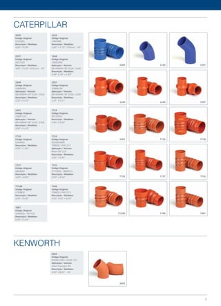 1020
Código Original:
1315591
Descrição / Medidas:
4,00” x 6,65”
1123
Código Original:
1360588
Descrição / Medidas:
2,00” x 4,70” (120mm) - 45°
1227
Código Original:
2027935
Descrição / Medidas:
3,00” x 9,50” (241mm) - 45°
1248
Código Original:
15681060
Aplicação / Veículo:
GM KODIAK CAT 3116 / 3126
Descrição / Medidas:
2,99”-3,46” x 4,82”
1249
Código Original:
15681061
Aplicação / Veículo:
GM KODIAK CAT 3116 / 3126
Descrição / Medidas:
2,25” x 4,41”
1257
Código Original:
15968136
Aplicação / Veículo:
GM KODIAK CAT 3116 / 3126
Descrição / Medidas:
1,97” x 4,17”
1261
Código Original:
15997142
Aplicação / Veículo:
GM KODIAK CAT 3116 / 3126
Descrição / Medidas:
3,00” x 4,25”
7715
Código Original:
30123051
Descrição / Medidas:
4,00” x 6,00”
7716
Código Original:
1294002
Descrição / Medidas:
4,00” x 7,00”
7723
Código Original:
D1029-8699
7E8630 / P4X1174
Aplicação / Veículo:
Motor CAT C15
Descrição / Medidas:
4,00” x 6,00”
7727
Código Original:
1822002
Descrição / Medidas:
4,00” x 8,00”
7731
Código Original:
1770581 / 1808721
Descrição / Medidas:
3,00” x 6,00”
7732R
Código Original:
1783845
Descrição / Medidas:
3,50” x 6,00”
7766
Código Original:
7E8629 / P4X1173
Descrição / Medidas:
4,00”-3,00” x 6,00”
7887
Código Original:
1095352 / 4N7431
Descrição / Medidas:
2,50” x 5,91”
CATERPILLAR
3003
Código Original:
D1029-4494 / K342-734
Aplicação / Veículo:
motor Cummins ISX
Descrição / Medidas:
4,00” x 8,01” - 45°
1020 1123 1227
1248 1249
1261
1257
7715 7716
7723 7727 7731
7732R 7766 7887
3003
kenworth
7
 