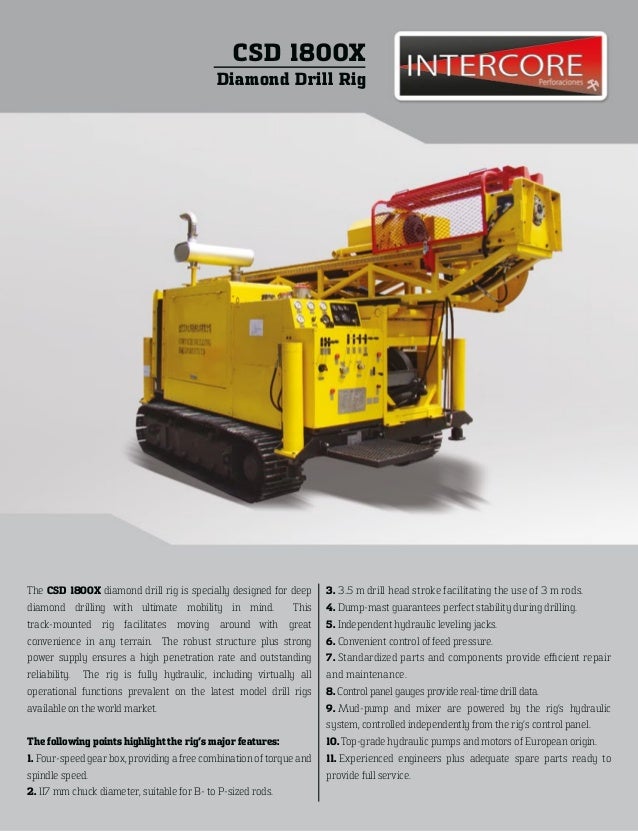 Intercore Cortech all rigs EN