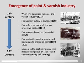 13
Emergence of paint & varnish industry
18th
Century
20th
Century
• Watin first described the paint and
varnish industry (1773)
• First varnish factory in England (1790)
• First reference to use of zinc as a
protective coating (1840)
• First prepared paint on the market
(1867)
• First protective coating system: red
lead-graphite linseed oil paint (1800-
1900)
• New era in the coating industry with
increased emphasis on science and
chemistry (early 20th century)
 