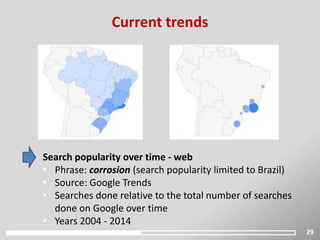 29
Current trends
Search popularity over time - web
• Phrase: corrosion (search popularity limited to Brazil)
• Source: Google Trends
• Searches done relative to the total number of searches
done on Google over time
• Years 2004 - 2014
 