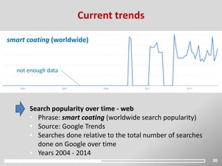 30
Current trends
smart coating (worldwide)
not enough data
Search popularity over time - web
• Phrase: smart coating (worldwide search popularity)
• Source: Google Trends
• Searches done relative to the total number of searches
done on Google over time
• Years 2004 - 2014
 