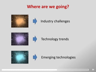 Industry challenges
39
Where are we going?
Technology trends
Emerging technologies
 
