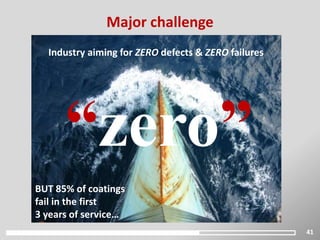 Industry aiming for ZERO defects & ZERO failures
41
Major challenge
“zero”
BUT 85% of coatings
fail in the first
3 years of service…
 