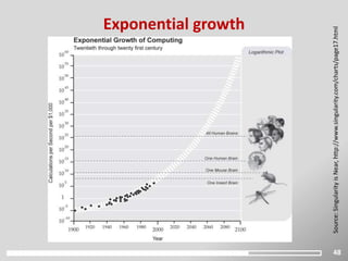 48
Exponential growth
Source:SingularityisNear,http://www.singularity.com/charts/page17.html
 
