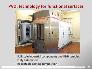 PVD: technology for functional surfaces
• Full scale industrial components and R&D samples
• Fully automated
• Repeatable coating composition
55
 