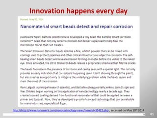 61
Innovation happens every day
http://http://www.nanowerk.com/nanotechnology-news/newsid=35422.php , accessed on May 19th 2014
 