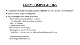 Intercostal Tube Drainage - history ,indications | PPT