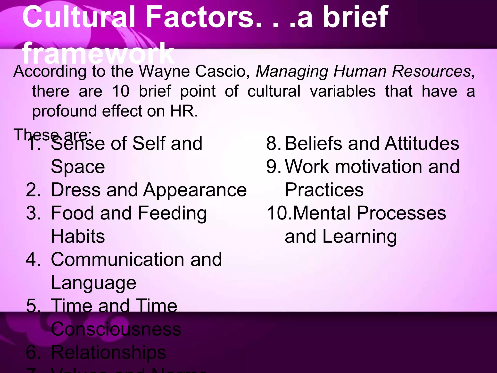 Cultural Factors. . .a brief
frameworkAccording to the Wayne Cascio, Managing Human Resources,
there are 10 brief point of cultural variables that have a
profound effect on HR.
These are:
1. Sense of Self and
Space
2. Dress and Appearance
3. Food and Feeding
Habits
4. Communication and
Language
5. Time and Time
Consciousness
6. Relationships
8.Beliefs and Attitudes
9.Work motivation and
Practices
10.Mental Processes
and Learning
 