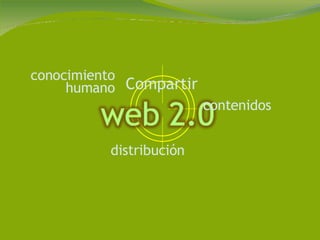 conocimiento   humano   Compartir   contenidos distribución   