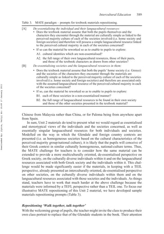 Intercultural Education 589
Chinese from Malaysia rather than China, or for Paloma being from anywhere apart
from Spain.
In sum, Unit 2 materials do tend to present what we would regard as essentialised
and stereotypical views of the individuals and the societies concerned, as well as
essentially singular languacultural resources for both individuals and societies.
Modelled on the way in which the Glendale and foreign country contexts are
presented (i.e. as homogeneous societies based on the cultural characteristics of the
perceived majority group/national culture), it is likely that the pupils will conceive of
their Greek context in similar culturally homogeneous, national-culture terms. Thus,
the MATE challenge for teachers is to consider how the same material can be
extended to provide a more multiculturally oriented, de-essentialised perspective on
Greek society, on the culturally diverse individuals within it and on the languacultural
resources associated with both Greek society and the individuals within it. This chal-
lenge would be made significantly easier if the materials, in keeping with a TEIL
perspective, already presented an interculturally oriented, de-essentialised perspective
on other societies, on the culturally diverse individuals within them and on the
languacultural resources associated with those societies and the individuals. As things
stand, teachers have to work that much harder at the above challenge because the
materials were informed by a TEFL perspective rather than a TEIL one. To focus our
illustrative MATE repositioning of this Unit 2 material, we have developed sample
materials repositioning prompts (Table 3).
Repositioning ‘Walk together, talk together’
With the welcoming group of pupils, the teacher might invite the class to produce their
own class portrait to replace that of the Glendale students in the book. Their attention
Table 3. MATE paradigm – prompts for textbook materials repositioning.
[A] De-essentialising the individual and their languacultural resources:
• Does the textbook material assume that both the pupils themselves and the
characters they encounter through the material are culturally simple as linked to the
perceived majority culture of each of the societies involved (i.e. home society and
foreign societies) and therefore will possess a simple languacultural resource linked
to the perceived cultural majority in each of the societies concerned?
• If so can the material be reworked so as to enable to pupils to explore:
A1. cultural identities which are non-essentialised?
A2. the full range of their own languacultural resources, those of their peers,
and those of the textbook characters as drawn from other societies?
[B] De-essentialising societies and the languacultural resources in them:
• Does the textbook material assume that both the pupils’ home society (i.e. Greece)
and the societies of the characters they encounter through the materials are
culturally simple as linked to the perceived majority culture of each of the societies
involved (i.e. home society and foreign societies) and therefore are associated only
with the assumed languacultural resource of the perceived cultural majority in each
of the societies concerned?
• If so, can the material be reworked so as to enable to pupils to explore:
B1. each of these societies in a non-essentialised manner?
B2. the full range of languacultural resources to be found in their own society
and those of the other societies presented in the textbook material?
DownloadedBy:[Lytra,Vally]At:10:0917January2011
 
