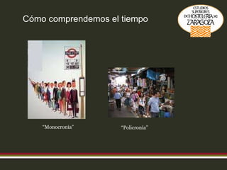 Cómo comprendemos el tiempo “ Monocronía” “ Policronía” 