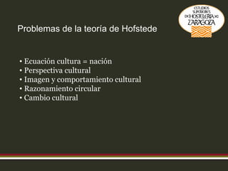Problemas de la teoría de Hofstede Ecuación cultura = nación Perspectiva cultural Imagen y comportamiento cultural Razonamiento circular Cambio cultural 
