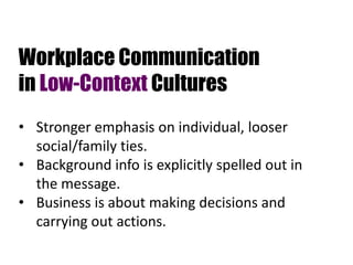 Workplace Communication
in Low-Context Cultures
• Stronger emphasis on individual, looser
social/family ties.
• Background info is explicitly spelled out in
the message.
• Business is about making decisions and
carrying out actions.
 