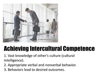 Achieving Intercultural Competence
1. Vast knowledge of other’s culture (cultural
intelligence).
2. Appropriate verbal and nonverbal behavior.
3. Behaviors lead to desired outcomes.
 