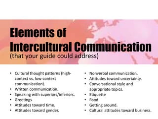 Elements of
Intercultural Communication
(that your guide could address)
• Cultural thought patterns (high-
context vs. low-context
communication).
• Written communication.
• Speaking with superiors/inferiors.
• Greetings
• Attitudes toward time.
• Attitudes toward gender.
• Nonverbal communication.
• Attitudes toward uncertainty.
• Conversational style and
appropriate topics.
• Etiquette
• Food
• Getting around.
• Cultural attitudes toward business.
 