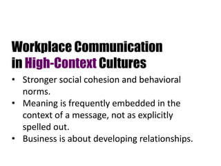 Workplace Communication
in High-Context Cultures
• Stronger social cohesion and behavioral
norms.
• Meaning is frequently embedded in the
context of a message, not as explicitly
spelled out.
• Business is about developing relationships.
 