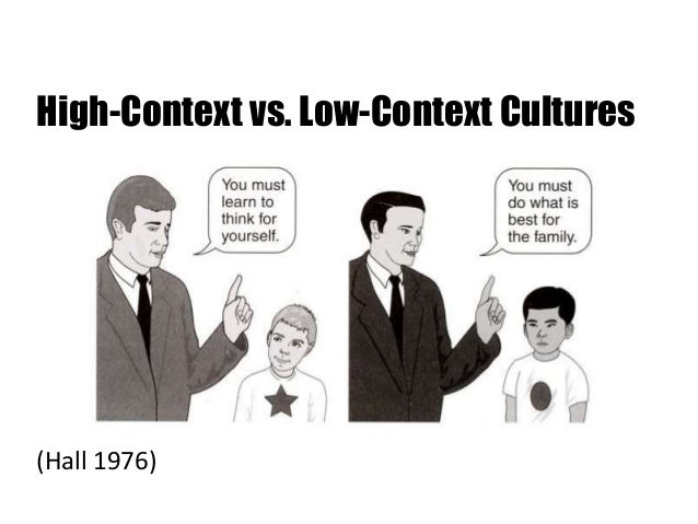 Intercultural Communication In The Workplace Intercultural Communication In The Workplace