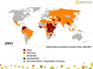 Failed States according to Foreign Policy, 2005-2007     Alert     Warning     Moderate     Sustainable     No Information / Dependent Territory 
