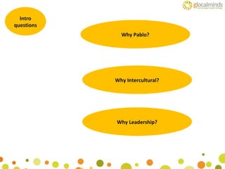 Intro questions Why Pablo? Why Intercultural? Why Leadership? 