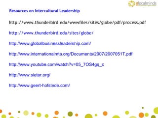 http://www.thunderbird.edu/wwwfiles/sites/globe/pdf/process.pdf http://www.thunderbird.edu/sites/globe/ http://www.globalbusinessleadership.com/ http://www.internationalmta.org/Documents/2007/2007051T.pdf http://www.youtube.com/watch?v=05_7OS4gq_c http://www.sietar.org/ http://www.geert-hofstede.com/ Resources on Intercultural Leadership 