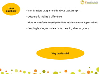 Intro questions Why Leadership? This Masters programme is about Leadership… Leadership makes a difference - How to transform diversity conflicts into innovation opportunities - Leading homogenous teams vs. Leading diverse groups 