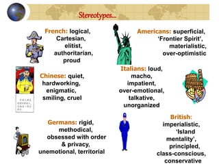Intercultural Relations Slide Presentation | PPT
