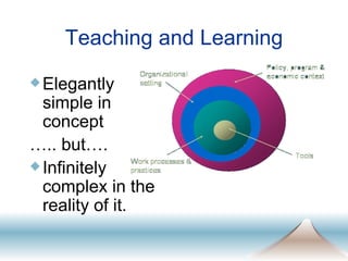 Teaching and Learning Elegantly simple in concept … .. but…. Infinitely complex in the reality of it. 