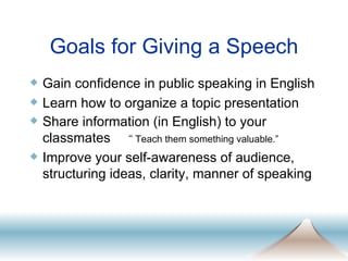 Goals for Giving a Speech Gain confidence in public speaking in English Learn how to organize a topic presentation Share information (in English) to your classmates 　“ Teach them something valuable.” Improve your self-awareness of audience, structuring ideas, clarity, manner of speaking 
