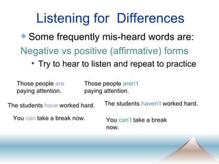Listening for  Differences Some frequently mis-heard words are: Negative vs positive (affirmative) forms Try to hear to listen and repeat to practice Those people  are  paying attention.  Those people  aren’t  paying attention.  The students  have  worked hard. The students  haven’t  worked hard. You  can  take a break now. You  can’t  take a break now. 