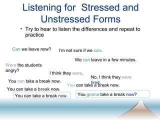 Listening for  Stressed and Unstressed Forms Try to hear to listen the differences and repeat to practice Can  we leave now? Were  the students angry? I think they  were . You  can  take a break now. You can take a  break  now. I’m not sure if we  can . We  can  leave in a few minutes.  No, I think they  were   tired . You  can take a break now. You can take a break  now . You  gonna  take a break  now ? 
