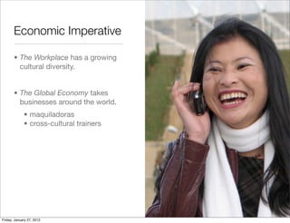 Studying Intercultural Communication | PDF