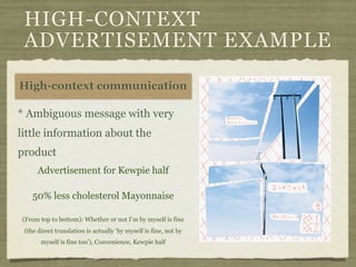 HIGH-CONTEXT
ADVERTISEMENT EXAMPLE
High-context communication
* Ambiguous message with very
little information about the
product
Advertisement for Kewpie half
50% less cholesterol Mayonnaise
(From top to bottom): Whether or not I’m by myself is fine
(the direct translation is actually ‘by myself is fine, not by
myself is fine too’), Convenience, Kewpie half
 