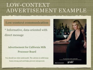 LOW-CONTEXT
ADVERTISEMENT EXAMPLE
Low-context communication
* Informative, data-oriented with
direct message
Advertisement for California Milk
Processor Board
You should see what underneath. The calcium in milk keeps
bones strong and and helps prevent osteoporosis
 