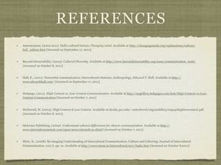 REFERENCES
Annonymous, (2002-2011). Hall’s cultural factors, Changing mind. Available at http://changingminds.org/explanations/culture/
hall_culture.htm [Accessed on September 17, 2011].
Beyond Intractability, (2003). Cultural Diversity. Available at http://www.beyondintractability.org/essay/communication_tools/
[Accessed on October 8, 2011].
Hall, E., (2011). Nonverbal communication; Intercultural relations; Anthropology, Edward T. Hall. Available at http://
www.edwardthall.com/ [Accessed on September 17, 2011].
Hubpage, (2011). High Context vs. Low Context Communication. Available at http://mqjeffrey.hubpages.com/hub/High-Context-vs-Low-
Context-Communication [Accessed on October 7, 2011]
McDowell, M. (2003). High Context & Low Context. Available at faculty.pcc.edu/~mmcdowel/eng240fall03/eng240highlowcontext.pdf.
[Accessed on October 8, 2011].
Melcrum Publishing, (2009). Understand cultural differences for clearer communication. Available at http://
www.internalcommshub.com/open/news/shrm08.us.shtml [Accessed on October 7, 2011].
Miric, N., (2008). Re-imaging Understanding of Intercultural Communication, Culture and Culturing, Journal of Intercultural
Communication. xx(17). pp. xx. Available at http://www.immi.se/intercultural/nr17/bakic.htm [Accessed on October 8,2011].
 