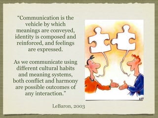 “Communication is the
vehicle by which
meanings are conveyed,
identity is composed and
reinforced, and feelings
are expressed.
As we communicate using
different cultural habits
and meaning systems,
both conflict and harmony
are possible outcomes of
any interaction.”
LeBaron, 2003
 
